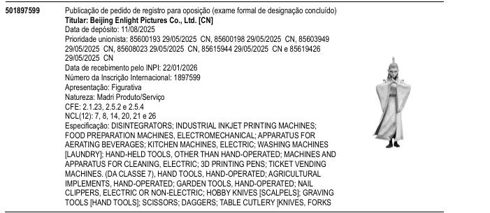 Página da RPI de Processo 501897599