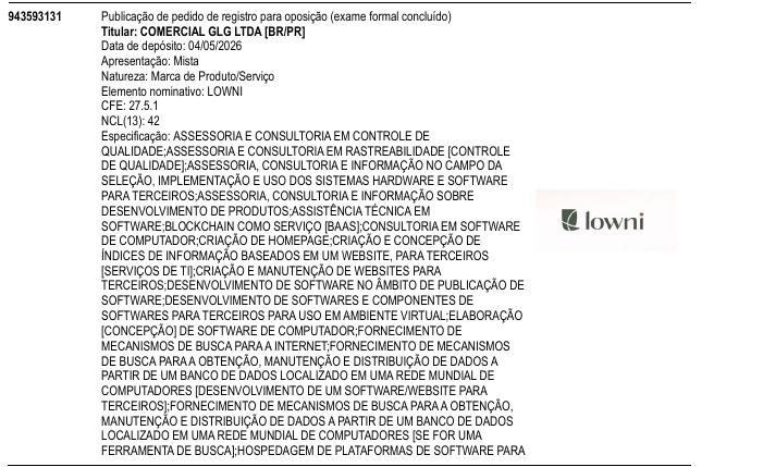 Página da RPI de LOWNI