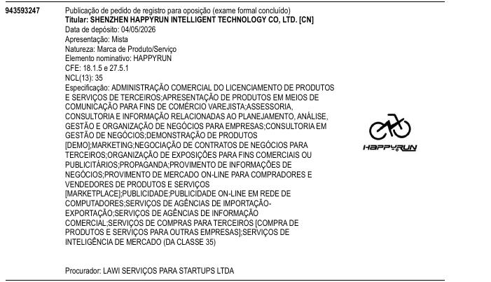 Página da RPI de HAPPYRUN