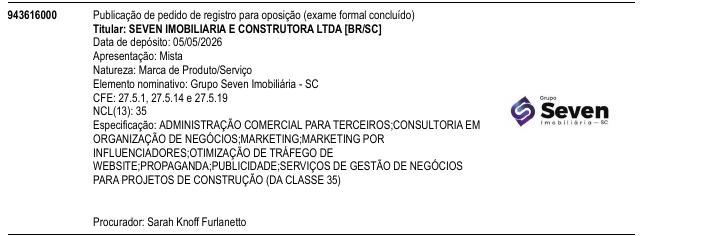 Página da RPI de Grupo Seven Imobili�ria - SC