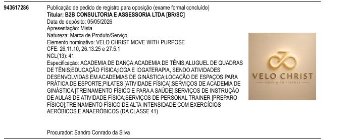 Página da RPI de VELO CHRIST MOVE WITH PURPOSE