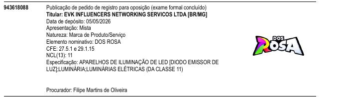 Página da RPI de DOS ROSA