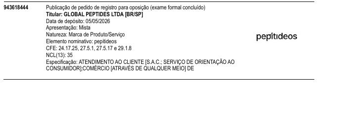 Página da RPI de pepitideos