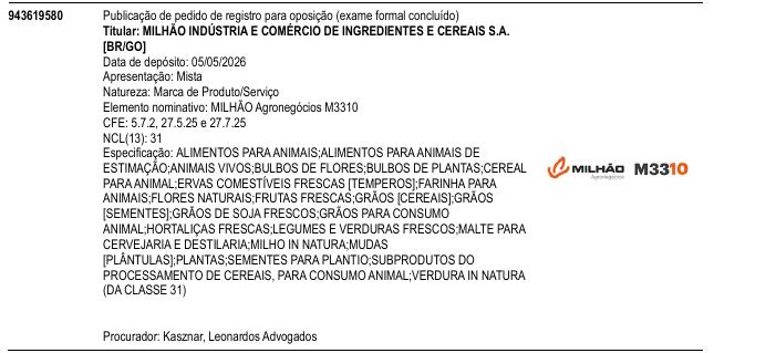 Página da RPI de MILH�O Agroneg�cios M3310