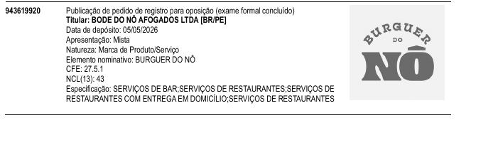 Página da RPI de BURGUER DO N�