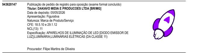 Página da RPI de Processo 943620147
