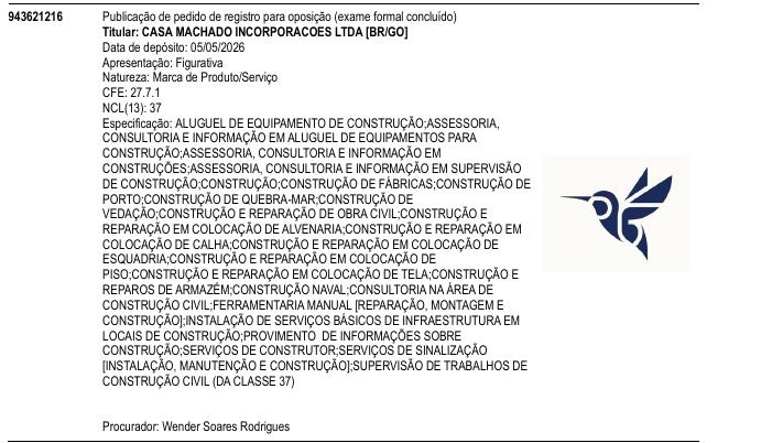 Página da RPI de Processo 943621216