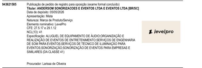 Página da RPI de LevelPro