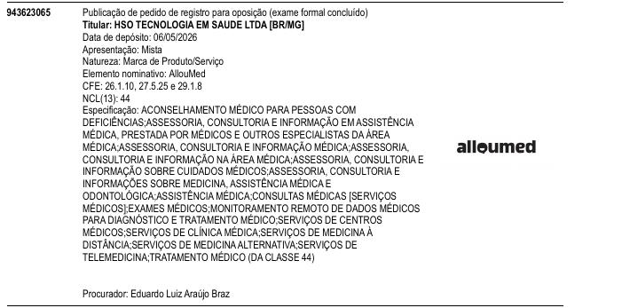 Página da RPI de AllouMed