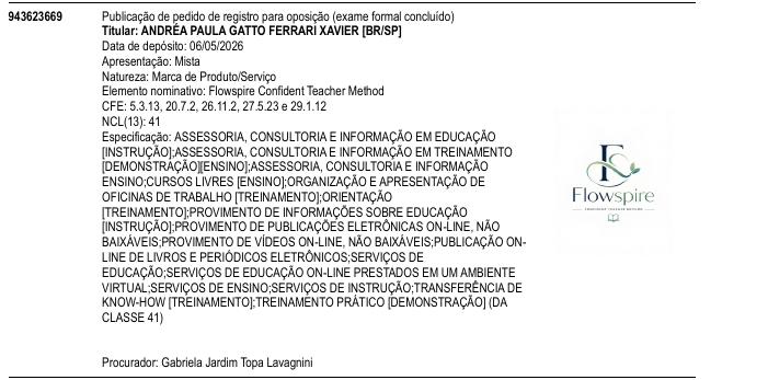 Página da RPI de Flowspire Confident Teacher Method