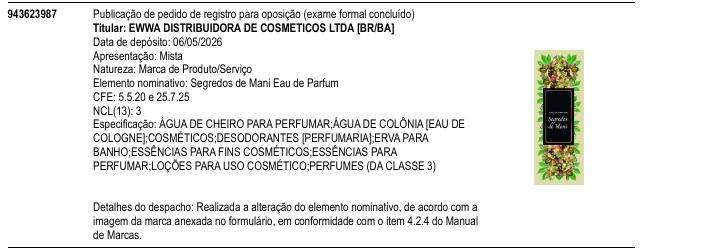 Página da RPI de Segredos de Mani Eau de Parfum