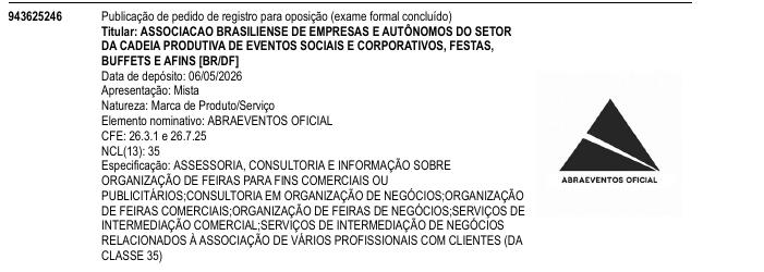 Página da RPI de ABRAEVENTOS OFICIAL