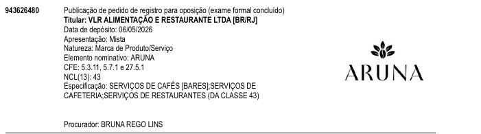 Página da RPI de ARUNA