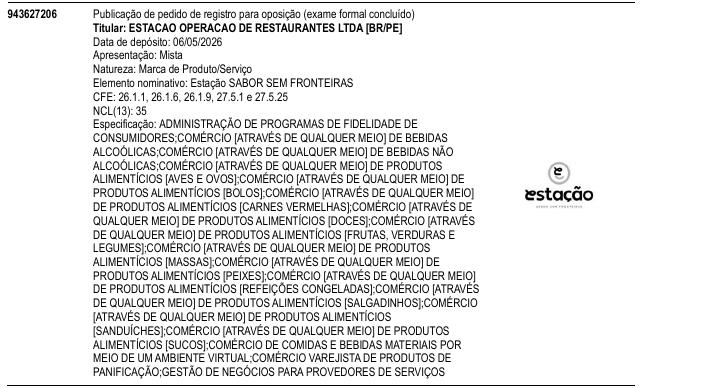 Página da RPI de Esta��o SABOR SEM FRONTEIRAS