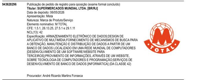 Página da RPI de M TOTAL