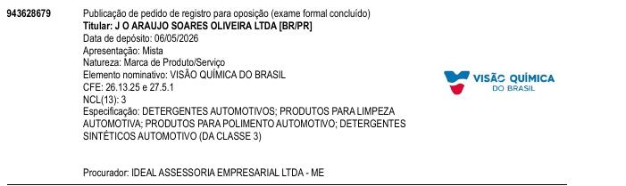 Página da RPI de VIS�O QU�MICA DO BRASIL
