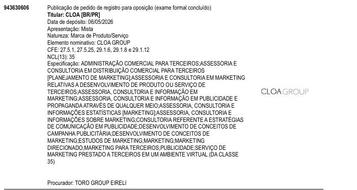 Página da RPI de CLOA GROUP