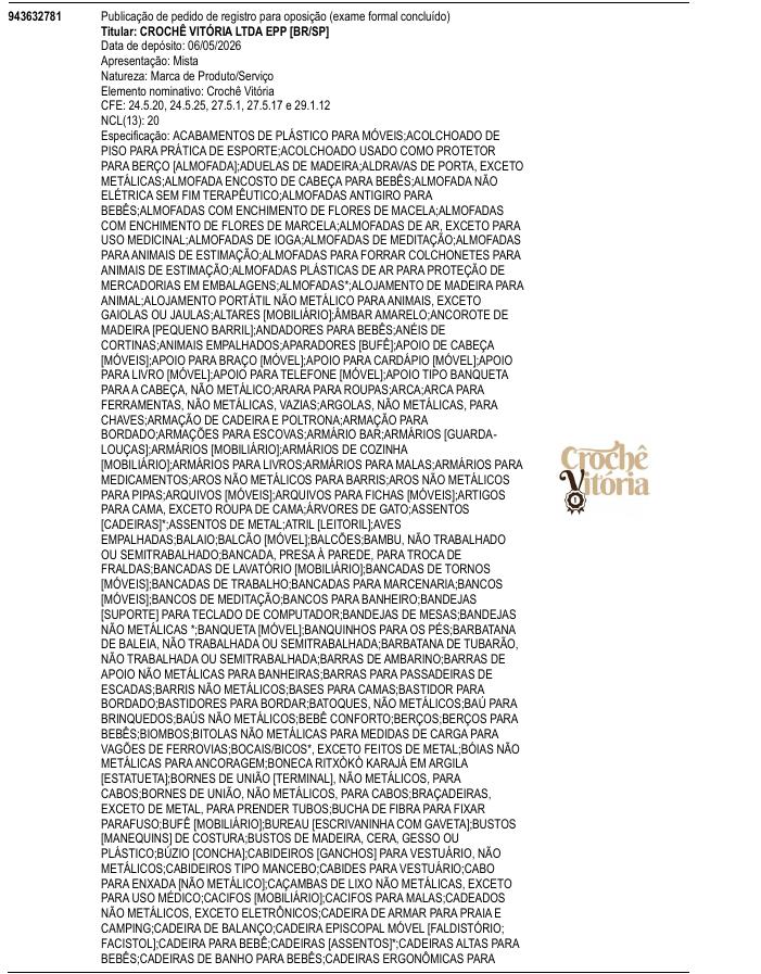 Página da RPI de Croch� Vit�ria
