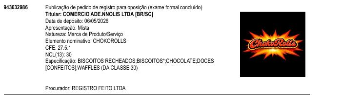 Página da RPI de CHOKOROLLS