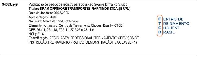 Página da RPI de Centro de Treinamento Chouest Brasil ? CTCB