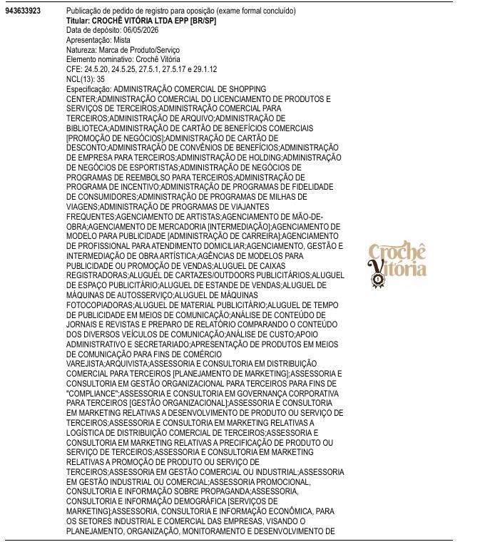 Página da RPI de Croch� Vit�ria