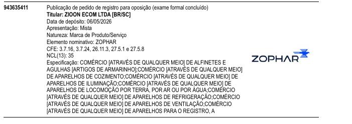 Página da RPI de ZOPHAR