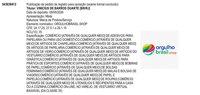 Página da RPI de ORGULHOBRASIL.SHOP