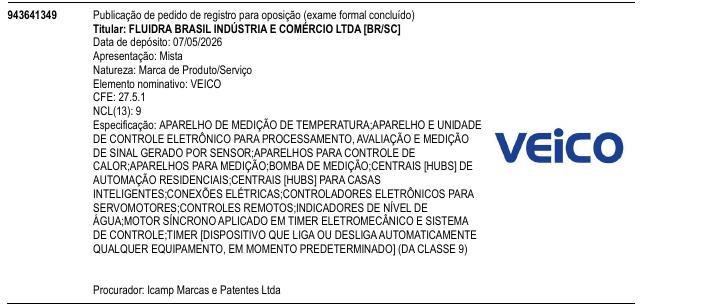 Página da RPI de VEICO