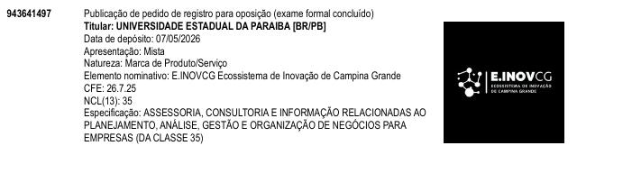 Página da RPI de E.INOVCG Ecossistema de Inova��o de Campina Grande