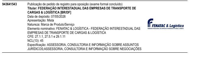 Página da RPI de FENATAC & LOG�STICA - FEDERA��O INTERESTADUAL DAS EMPRESAS DE TRANSPORTE DE CARGAS & LOG�STICA