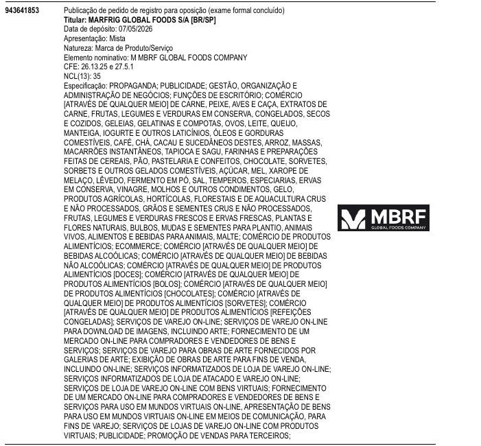 Página da RPI de M MBRF GLOBAL FOODS COMPANY