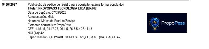 Página da RPI de PropoPass