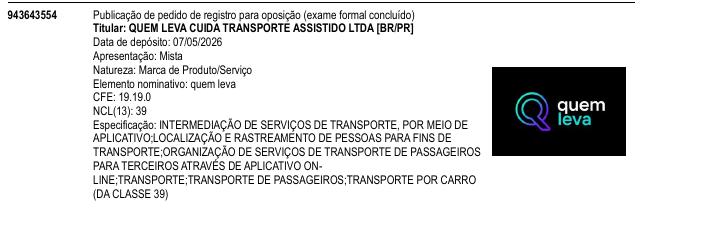 Página da RPI de quem leva