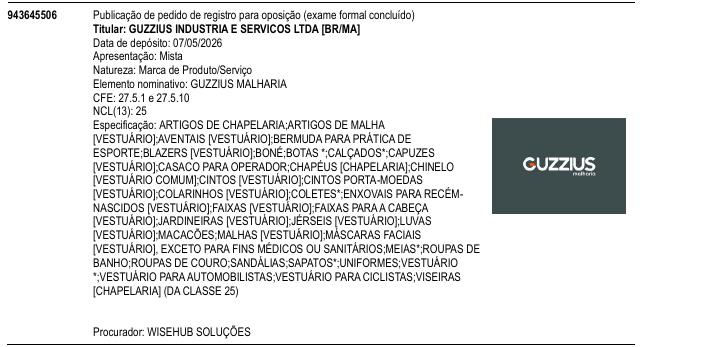 Página da RPI de GUZZIUS MALHARIA
