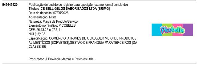 Página da RPI de PICOBELLS