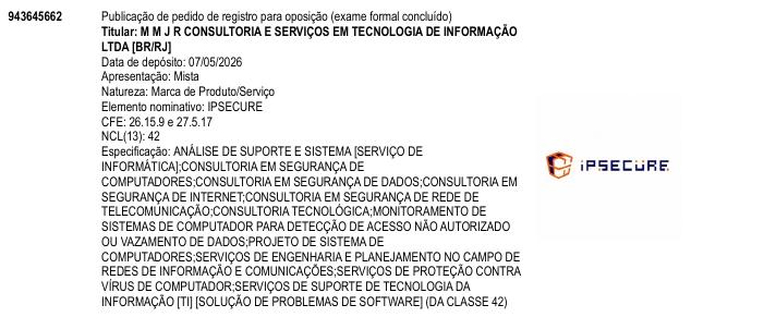 Página da RPI de IPSECURE