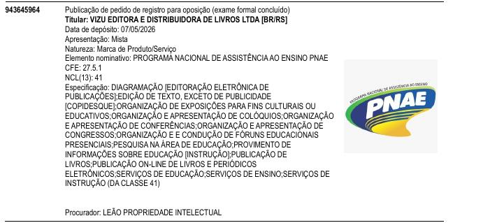 Página da RPI de PROGRAMA NACIONAL DE ASSIST�NCIA AO ENSINO PNAE