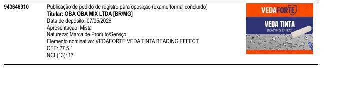Página da RPI de VEDAFORTE VEDA TINTA BEADING EFFECT