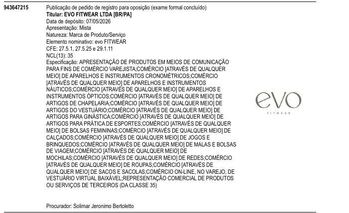 Página da RPI de evo FITWEAR