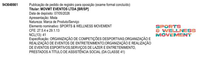 Página da RPI de SPORTS & WELLNESS MOVEMENT