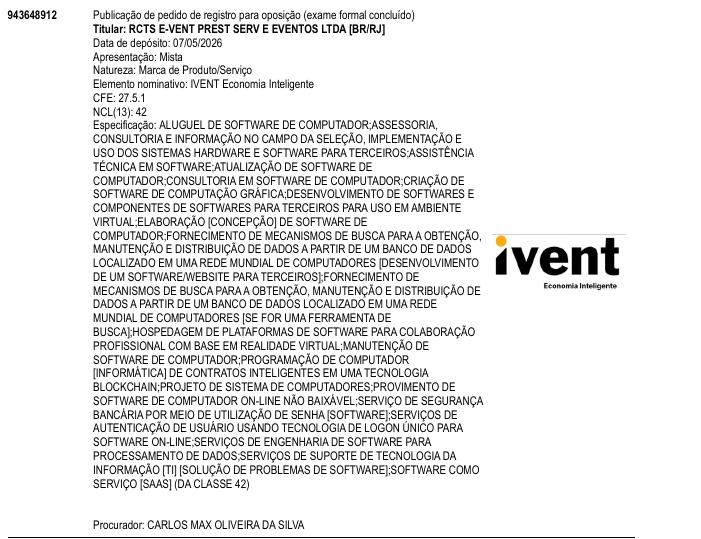 Página da RPI de IVENT Economia Inteligente