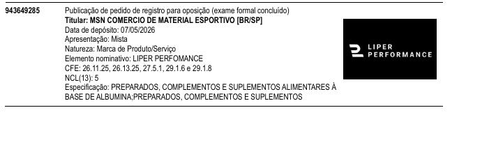 Página da RPI de LIPER PERFOMANCE