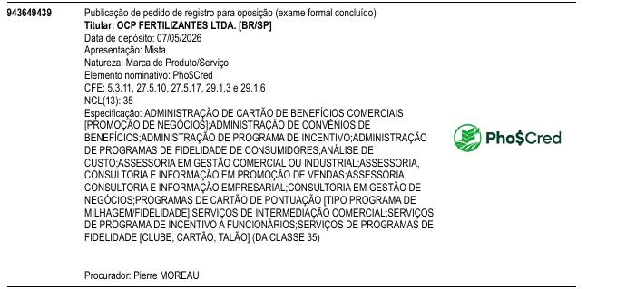 Página da RPI de Pho$Cred