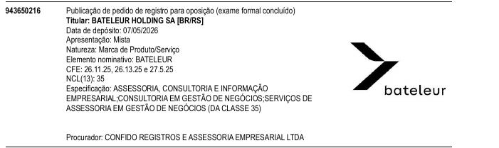 Página da RPI de BATELEUR