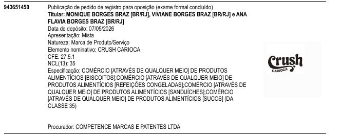 Página da RPI de CRUSH CARIOCA