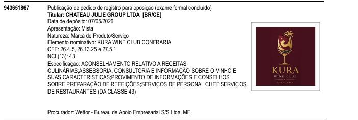 Página da RPI de KURA WINE CLUB CONFRARIA