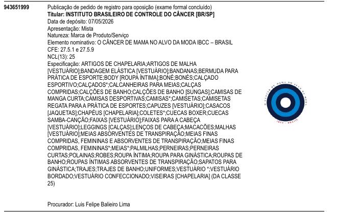 Página da RPI de O C�NCER DE MAMA NO ALVO DA MODA IBCC ? BRASIL