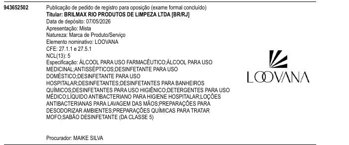Página da RPI de LOOVANA