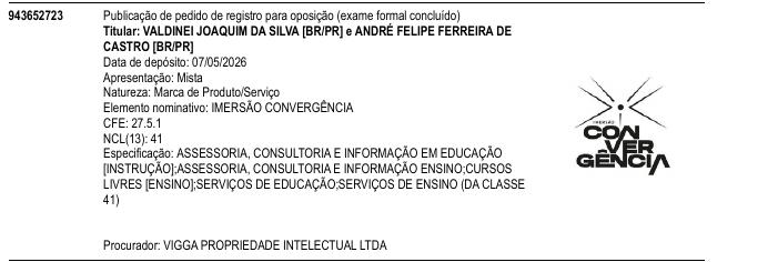 Página da RPI de IMERS�O CONVERG�NCIA