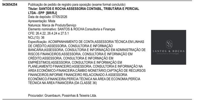 Página da RPI de SANTOS & ROCHA Consultoria e Finan�as